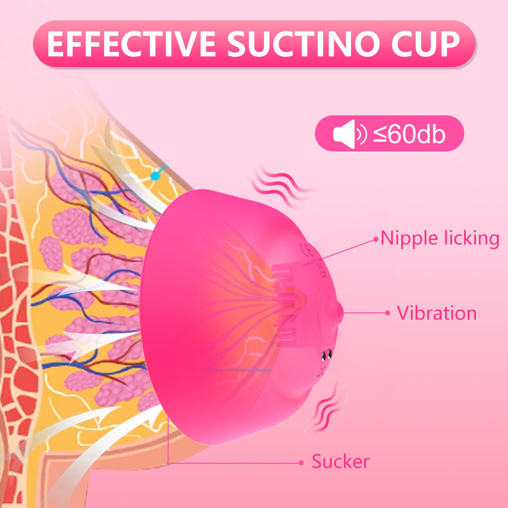 Nipple Toy Vibrator for Women  - огляд і ціна Women Accessories App