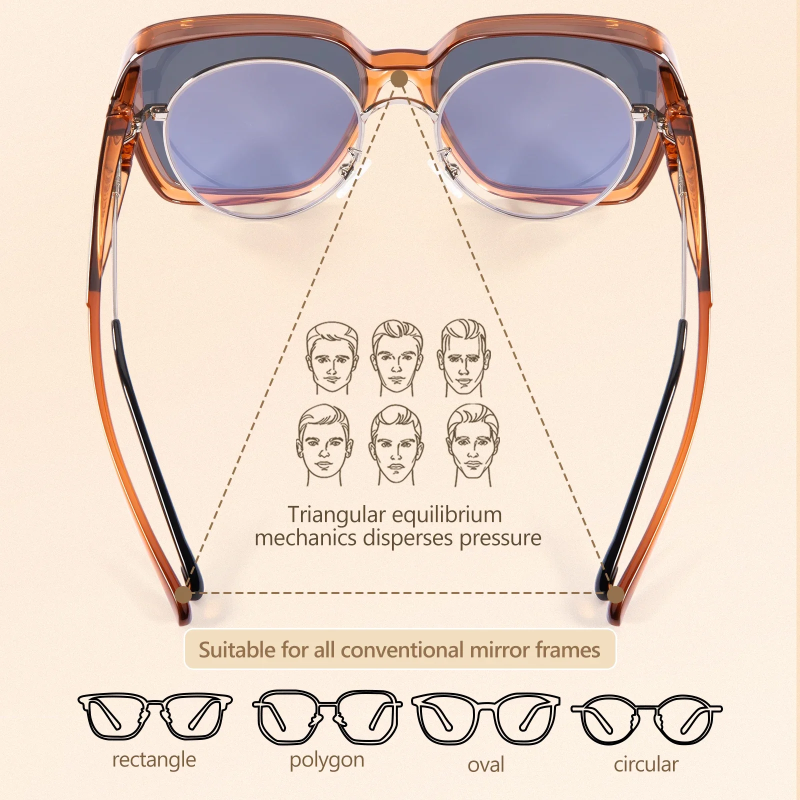 Kapvoe  Fitover Sunglasses Ove - огляд і ціна Sunglasses Oversized Square